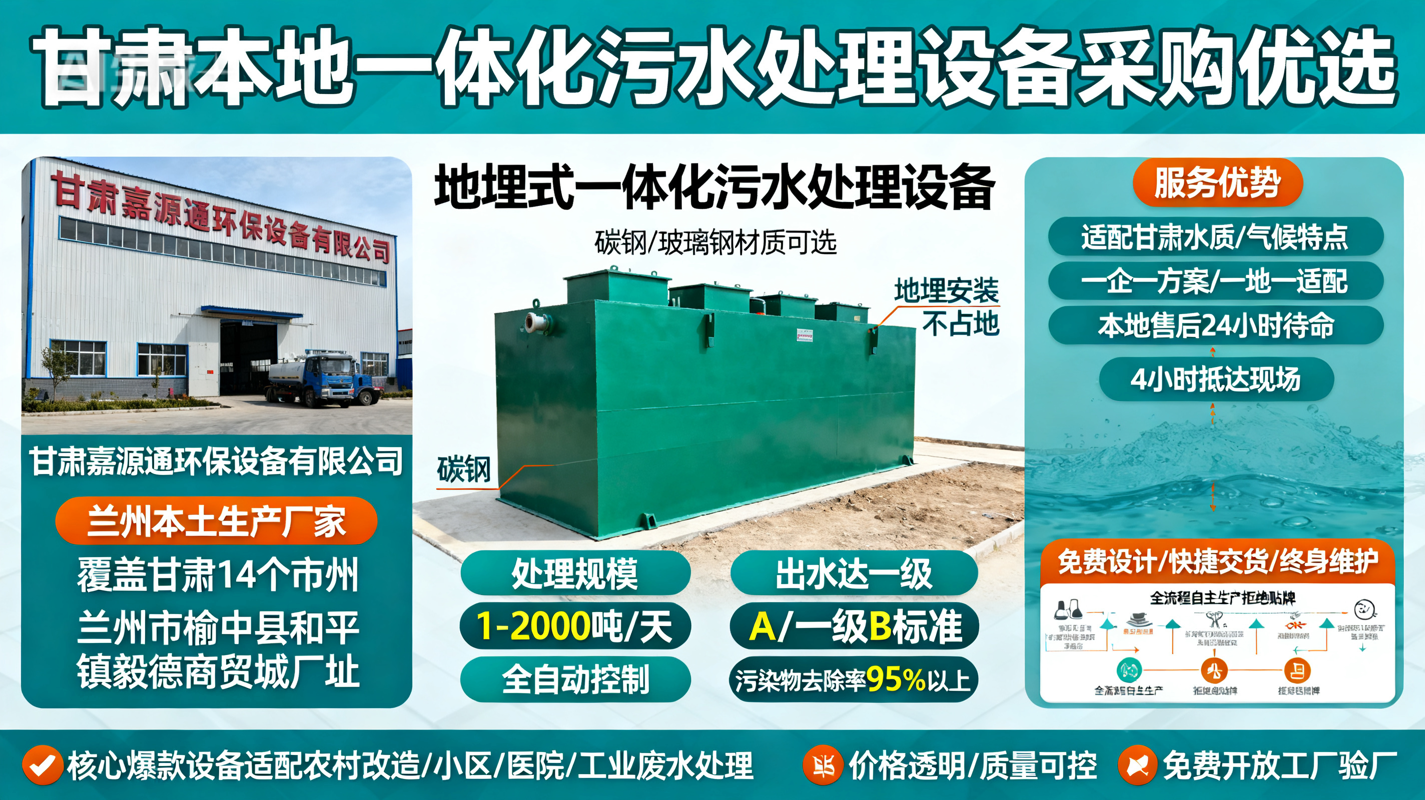 甘肃采购高安一体化高安污水处理设备_优先选本地生产厂家_直...式解决甘肃污水处理需求_选本地实体厂家_靠谱有保障.jpeg